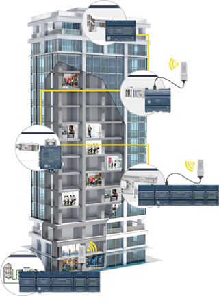 distech controls