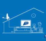 tivù Srl a Bologna con il meeting annuale degli installatori