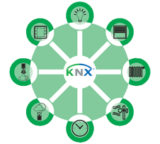 KNX