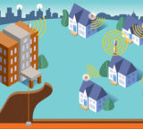 Fixed wireless all’attacco del 5G