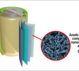 Beghelli, la nuova batteria al diossido di titanio illumina ogni black-out