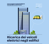 Ricarica dei veicoli elettrici negli edifici: come progettare impianti intelligenti, interoperabili e pronti al futuro