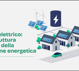 Storage elettrico: l’infrastruttura invisibile della transizione energetica